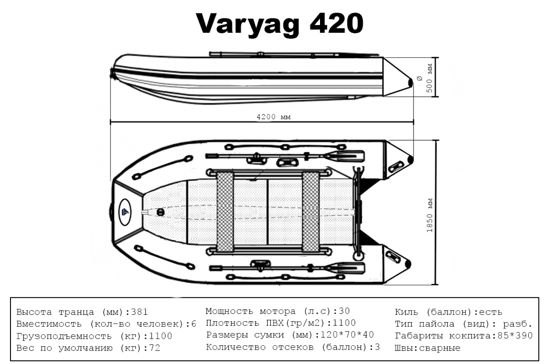 Big Boat Варяг 420
