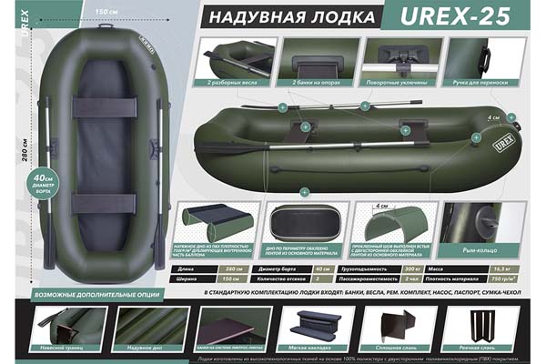 Юрекс 25 НД